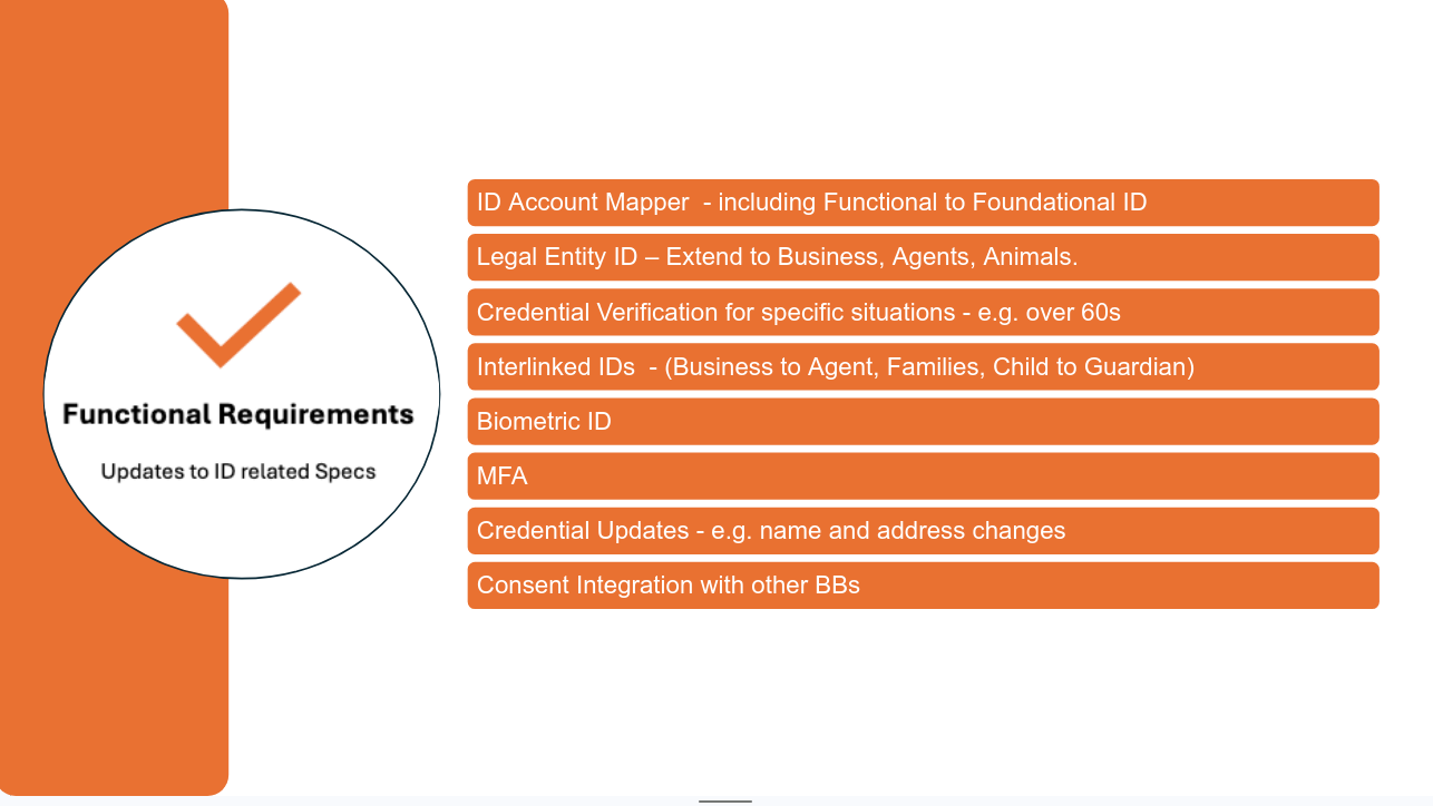 Functional Requirement Updates to ID specs