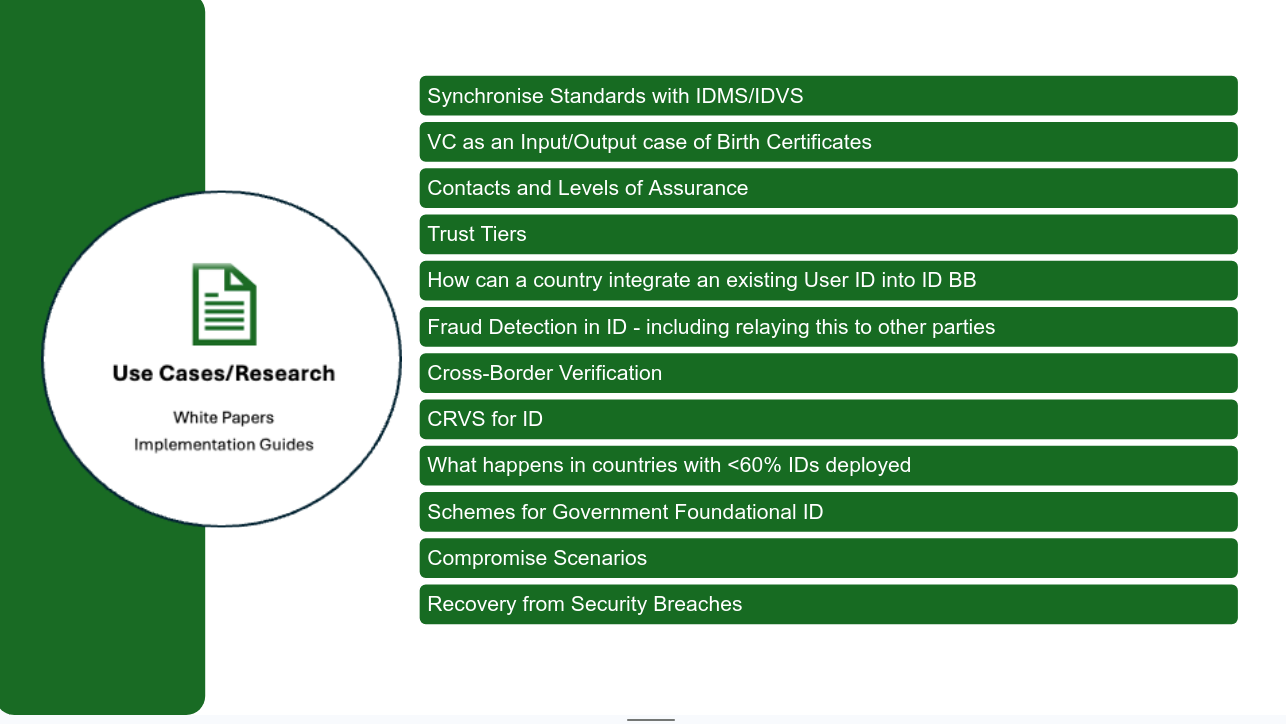 Use cases / Research